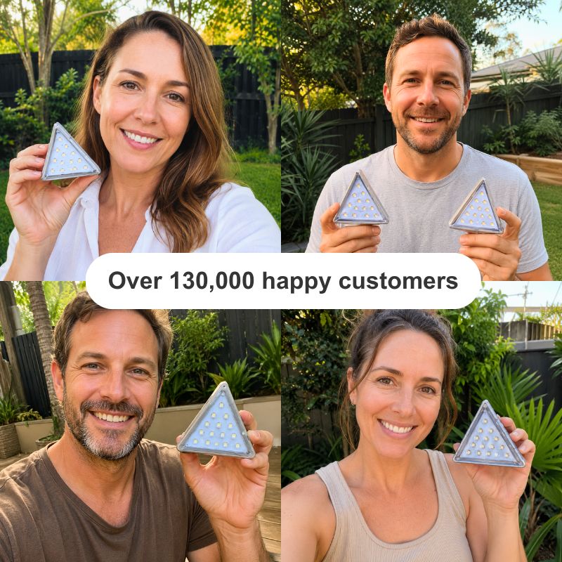 A four-panel collage showing smiling adults outdoors each holding a small triangular lighted LED night light. A white banner across the center reads, 'Over 130,000 happy customers.
