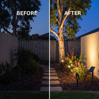 A side-by-side before and after comparison of a backyard garden at dusk. The left side is dark and labeled 'BEFORE,' showing a fence, tree, wall, and garden bed with little light.