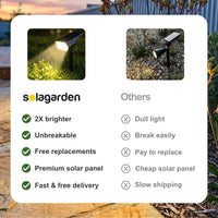 Solar garden light with SolaGarden branding and features listed on a scenic background.